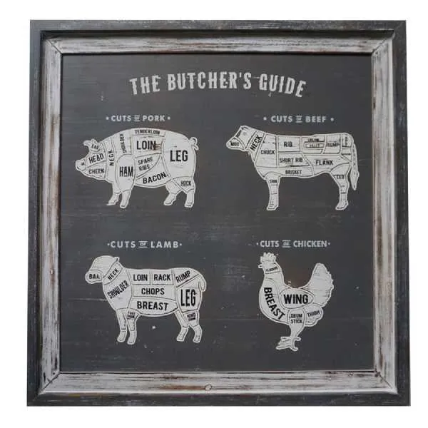 Butchers Cuts Ultimate Wall Plaque